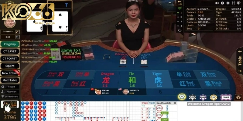 Rồng hổ KO66 - Hướng dẫn cách chơi bách chiến bách thắng 3 Cách tính điểm trong trò chơi rồng hổ